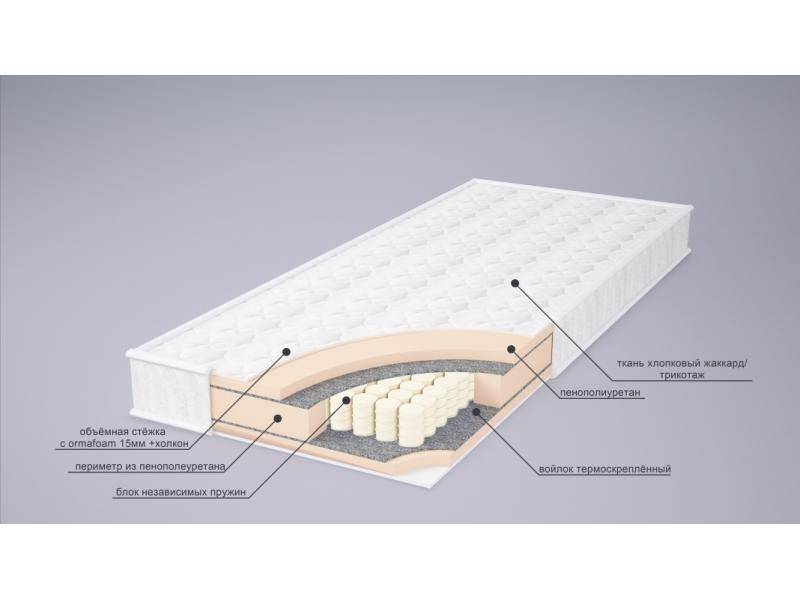 матрас корнелия tfk во Владивостоке