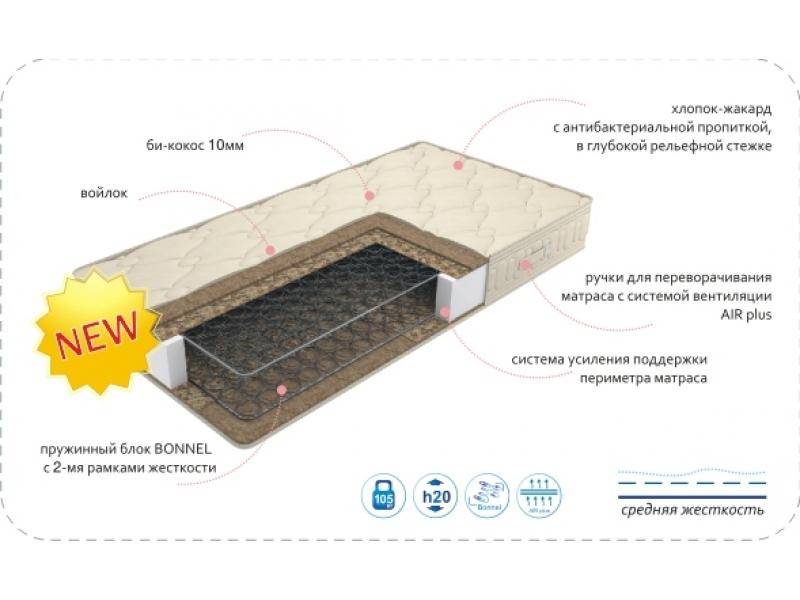 матрас comfort medium во Владивостоке