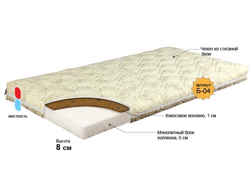 матрас для новорожденного малыш во Владивостоке