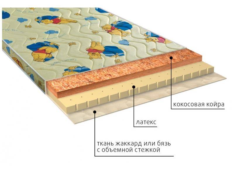 матрас детский умка (латекс) во Владивостоке