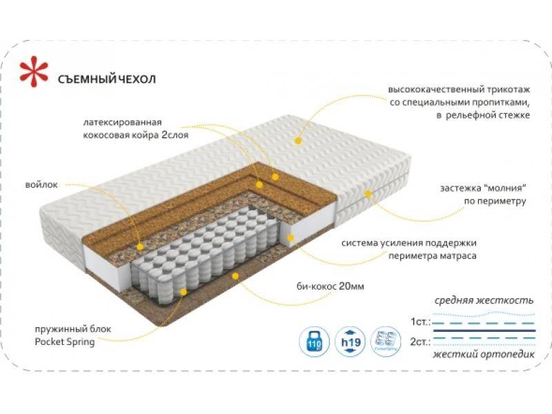 матрас imperial hard во Владивостоке