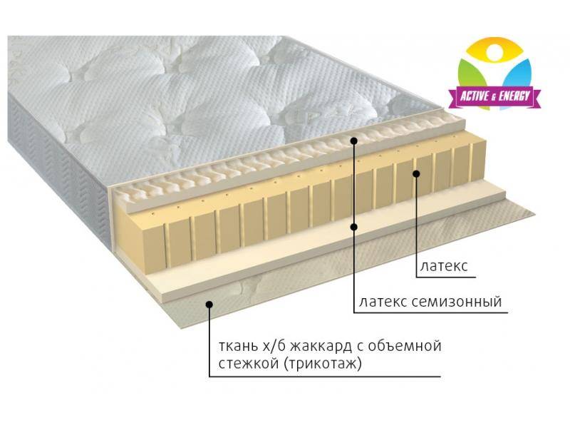 матрас люкс 7 зон во Владивостоке