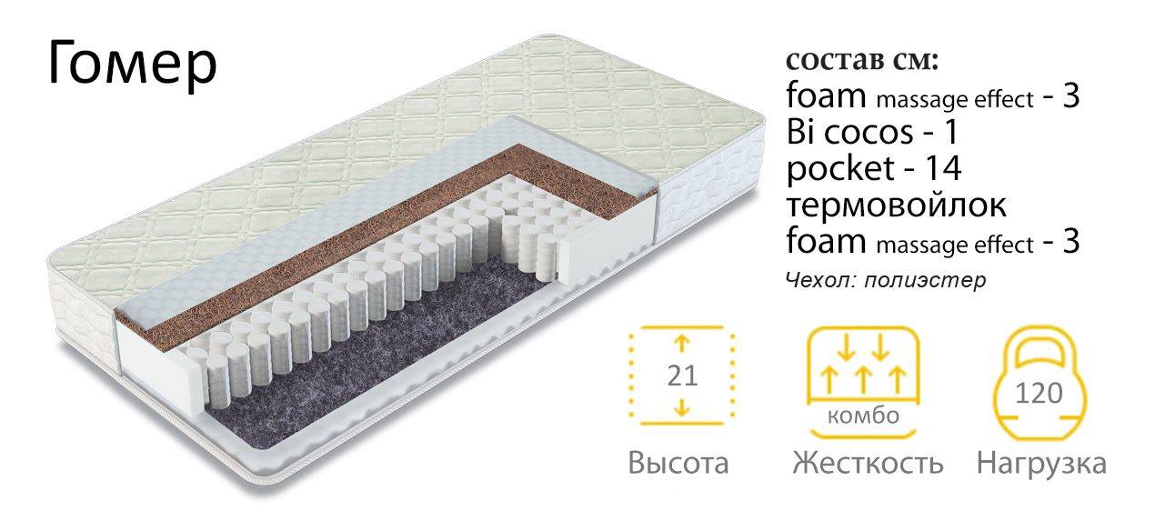 матрас гомер двухсторонний во Владивостоке