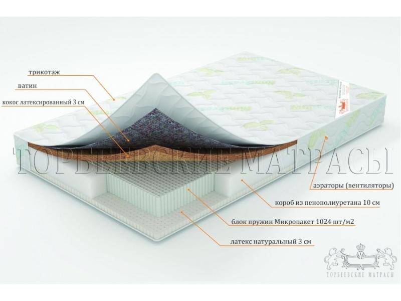 матрас ирис с блоком пружин микропакет во Владивостоке