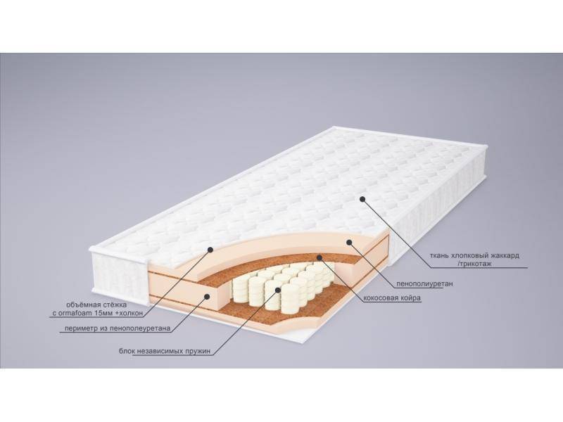 матрас корнелия плюс во Владивостоке