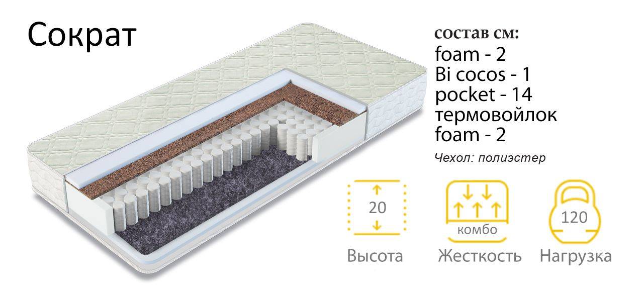 матрас сократ во Владивостоке