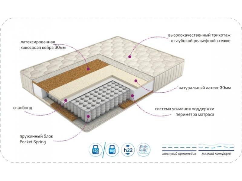 матрас duet во Владивостоке