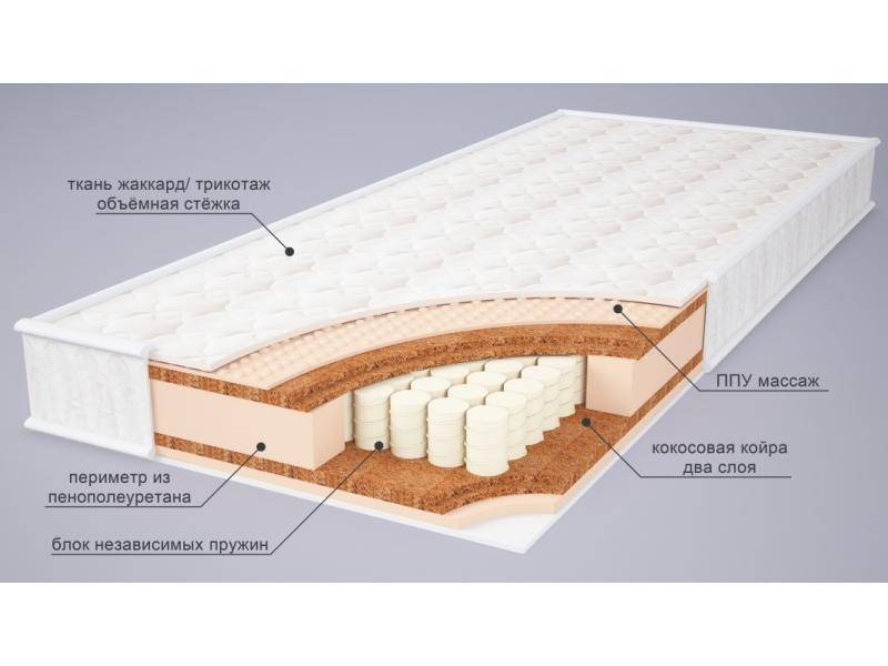 матрас амина микс во Владивостоке