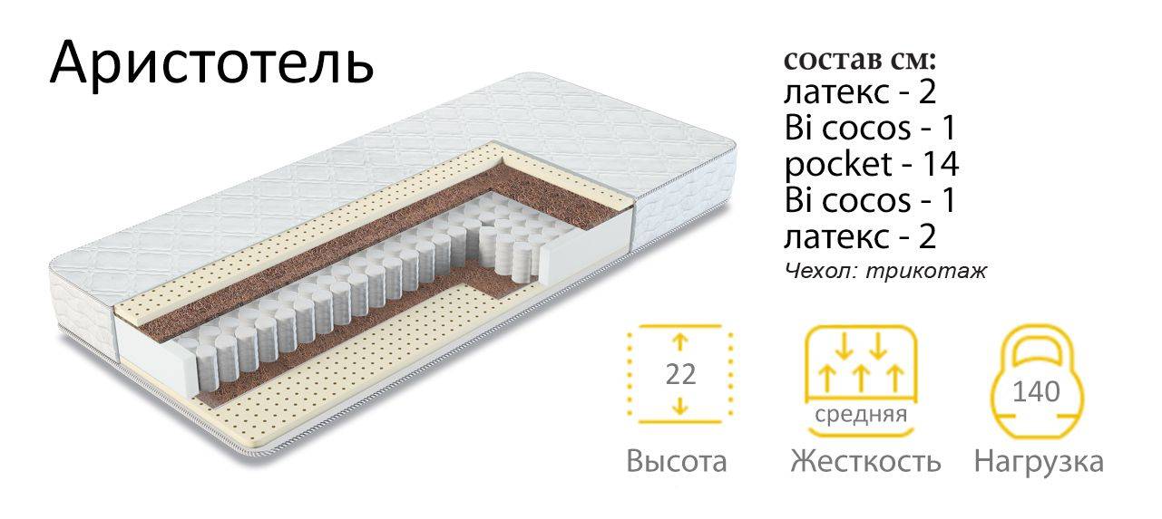 матрас аристотель во Владивостоке