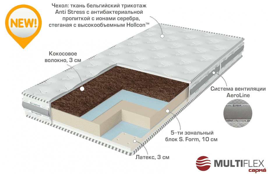 двухсторонний матрас start во Владивостоке