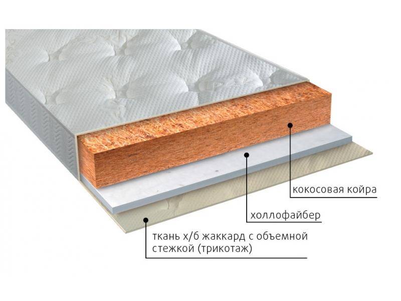 матрас жесткий люкс био во Владивостоке