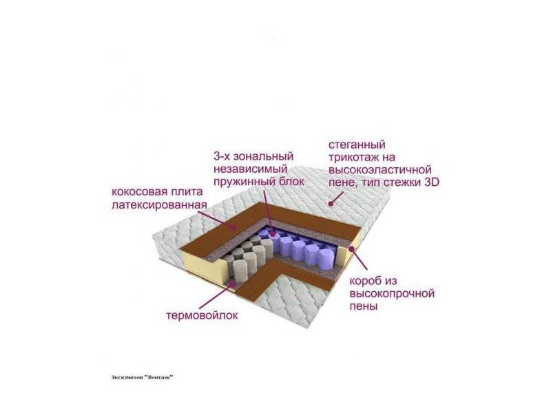 матрас трёхзональный эксклюзив-винтаж во Владивостоке