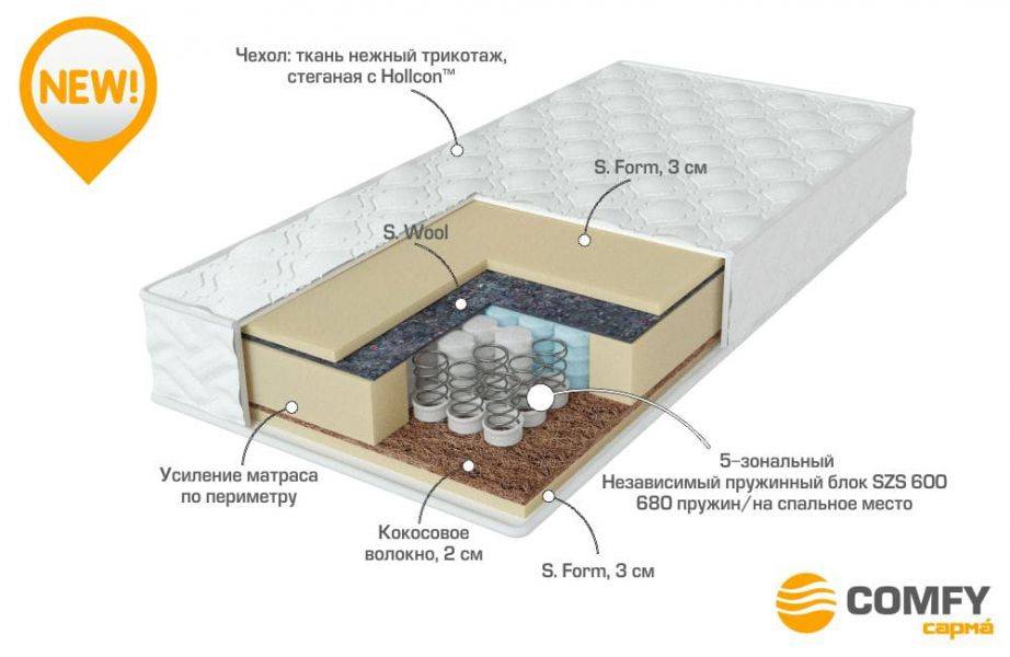 матрас с независимыми пружинами energy во Владивостоке