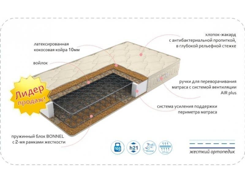 матрас comfort bio plus во Владивостоке