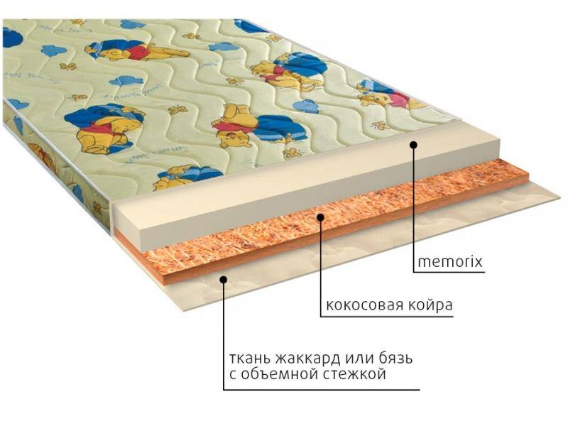 матрас детский умка (memorix) во Владивостоке
