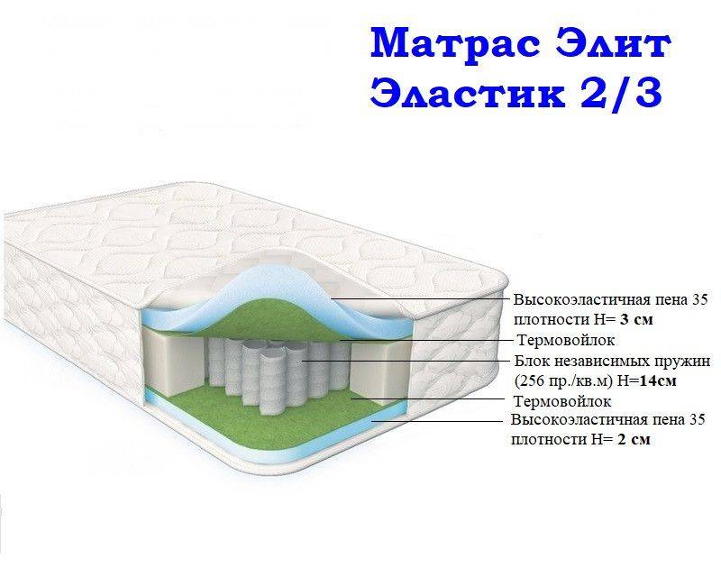 матрас морфей элит эластик 2/3 во Владивостоке