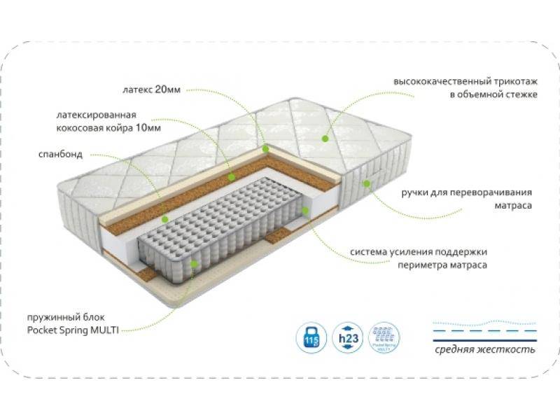 матрас dream luxury multi во Владивостоке