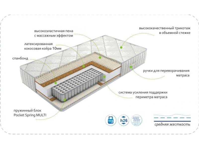 матрас dream rest multi во Владивостоке