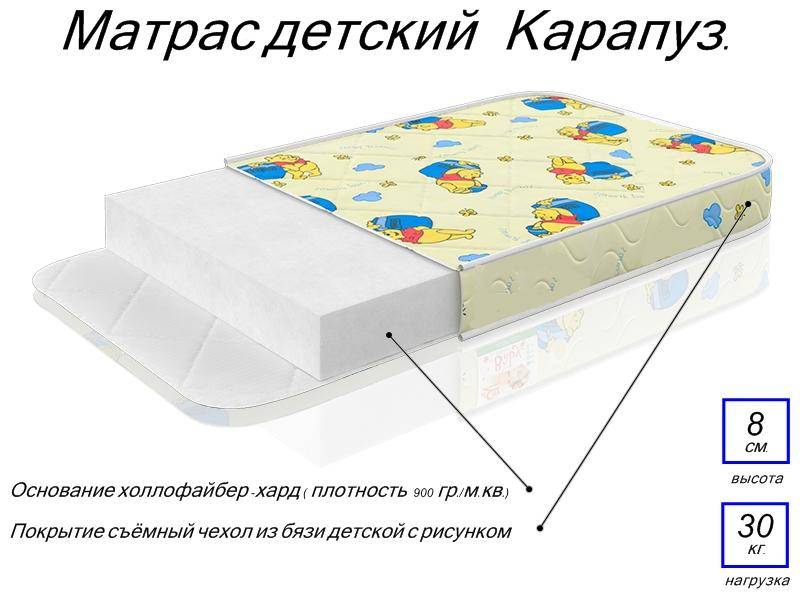 матрас детский карапуз во Владивостоке