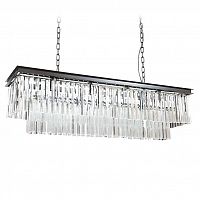 люстра sydney collection pendent lamp хром, прозрачная во Владивостоке