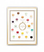 постер macaroons laduree а4 во Владивостоке